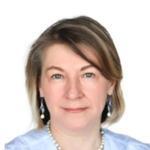 Примерова Анна Михайловна, Врач УЗИ, Акушер, Гинеколог - Москва