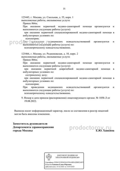 Психоневрологический диспансер №4 - 30 врачей, 63 отзыва | Москва -  ПроДокторов