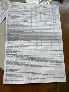 Отзывы 2577 пациентов о больнице Боткина в Москве - ПроДокторов