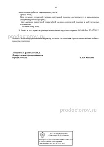 Выписка из реестра лицензий