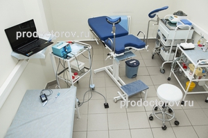 131574 medicinskiy centr kds klinik s кдс клиник белозерская телефон