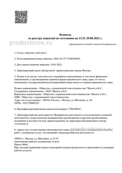 Чудо-Доктор» на Школьной 11 - 73 врача, 514 отзывов | Москва - ПроДокторов