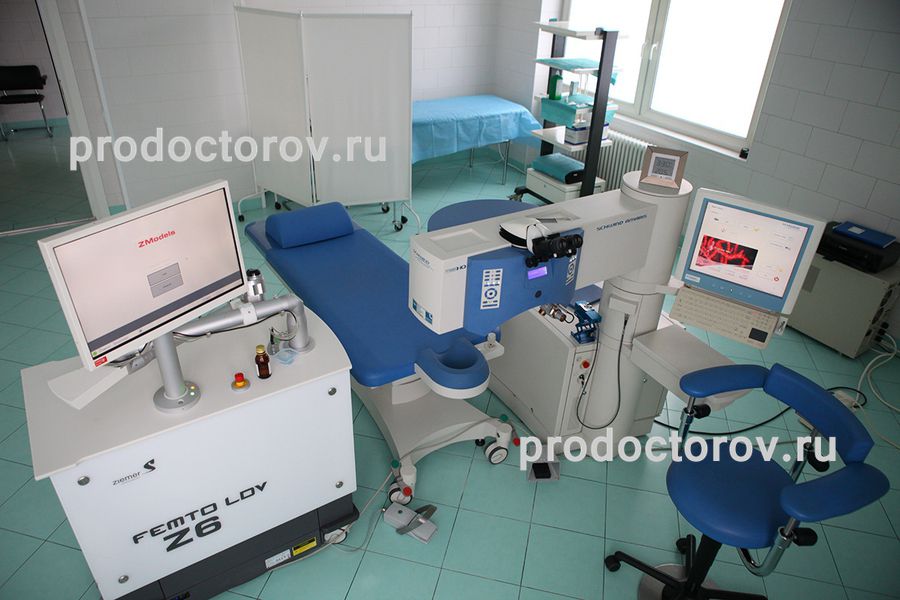 Офтальмологическая клиника виста