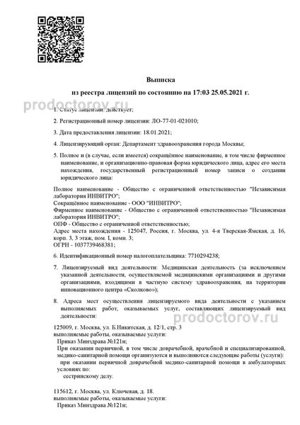 338200 laboratoriya invitro na narodnogo opolcheniya l инвитро народного ополчения телефон