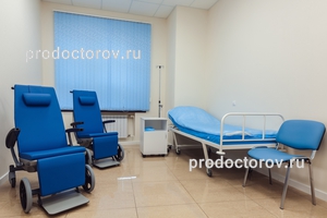 156633 oftalmologicheskaya klinika spektr s клиника спектр номер телефона