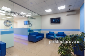 156639 oftalmologicheskaya klinika spektr s клиника спектр номер телефона