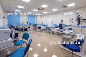 156644 oftalmologicheskaya klinika spektr s клиника спектр номер телефона