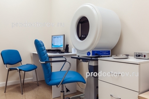 156646 oftalmologicheskaya klinika spektr s клиника спектр номер телефона