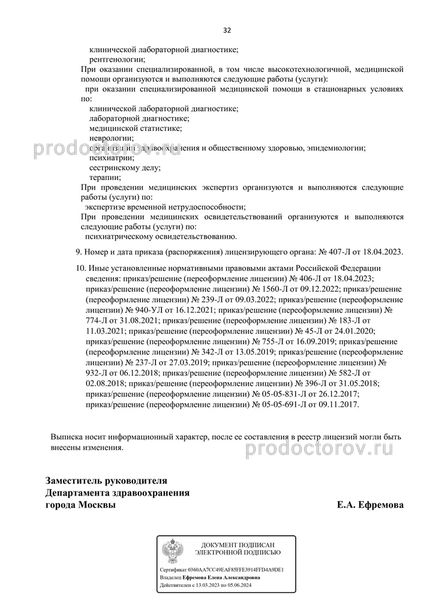 Психоневрологический диспансер №24 на Родниковой - 29 врачей, 17 отзывов |  Москва - ПроДокторов