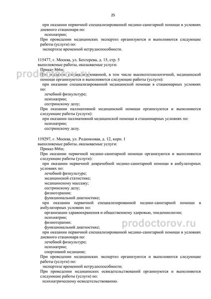 Психоневрологический диспансер №24 на Родниковой - 29 врачей, 17 отзывов |  Москва - ПроДокторов