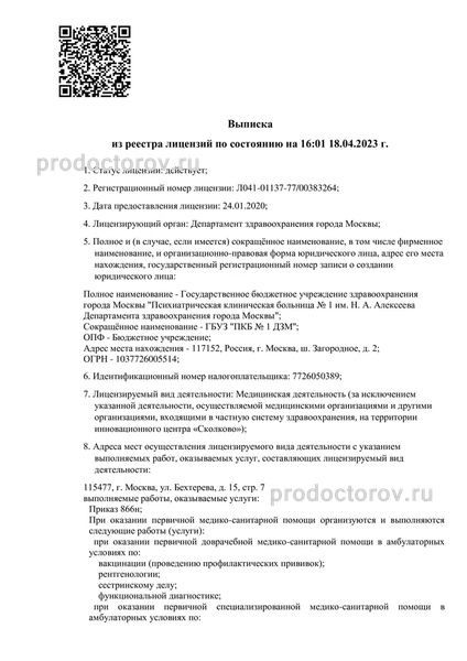 Психоневрологический диспансер №24 на Родниковой - 29 врачей, 17 отзывов |  Москва - ПроДокторов