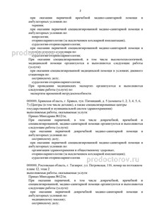 Выписка из реестра лицензий