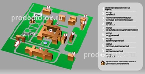 Перинатальный центр киров схема корпусов