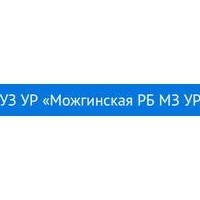 Отзывы о «Центр Развития Мозга», Республика Крым, Симферополь, проспект Победы, 44Б — Яндекс Карты