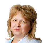 Климина Ирина Викторовна Климина Ирина Викторовна, Стоматолог - Муром