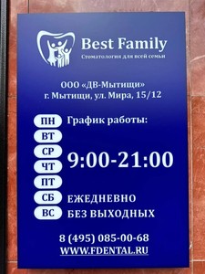 График