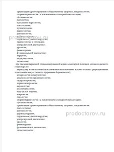 Выписка из реестра лицензий