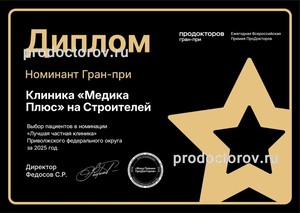 Премия «Лучшая частная клиника Приволжского федерального округа — выбор пациентов»