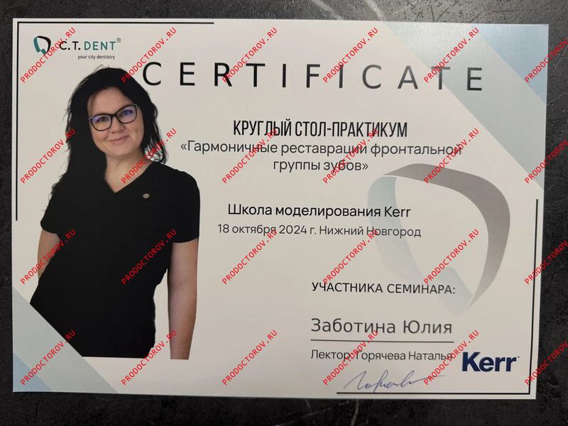 Гармоничные реставрации фронтальной группы зубов Заботина Ю. А. - Гармоничные реставрации фронтальной группы зубов