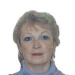Сорокина Ирина Ивановна, Психиатр, Нарколог, Психотерапевт - Нижний Новгород