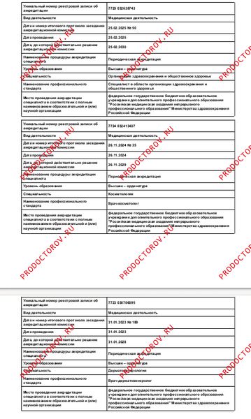 Документы и фотографии - Федорченко А. О.