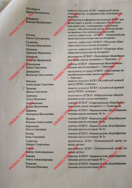 Документы и фотографии - Чернова И. С.