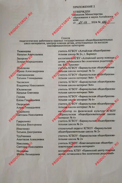 Документы и фотографии - Чернова И. С.