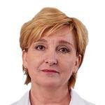 Список врачей «Отделение онкологии и радиотерапии НМИЦ Мешалкина»