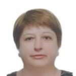 Желябина Антонина Михайловна, Эндокринолог - Таганрог
