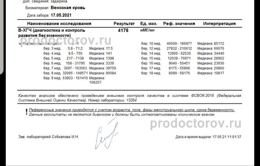 Лист ростов на дону. Евродон Ростов-на-Дону ХГЧ. Евродон кровь на ХГЧ. Анализ ХГЧ В Евродоне. Евродон анализы.