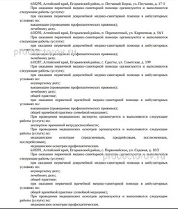 Выписка из реестра лицензий