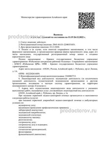 Выписка из реестра лицензий