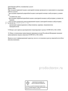 Выписка из реестра лицензий