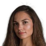 Полкова Ксения Владимировна, Психиатр - Рязань