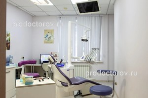 Кабинет стоматолога Кабинет стоматолога