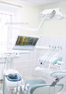 Стоматологический кабинет №2