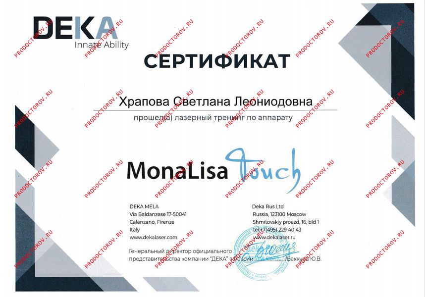 Храпова С. Л. - MonaLisa Touch Deka 2021