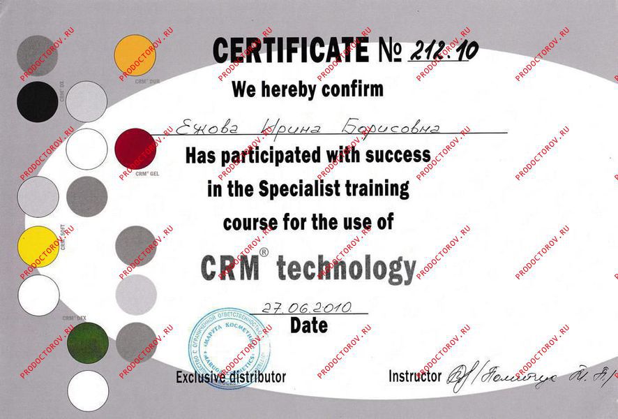 Суплина И. Б. - Использование CRM technology 2010