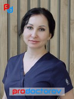 Курышова Ирина Викторовна, Врач-косметолог - Саратов