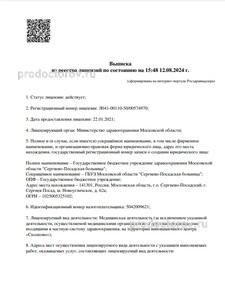 Выписка из реестра лицензий