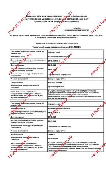 Документы и фотографии - Иващук Н. Ю.