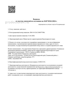 Выписка из реестра лицензий
