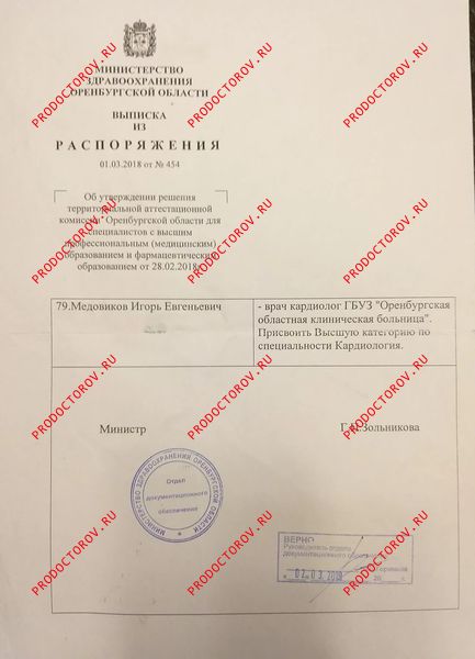 Категория Медовиков И. Е. - Категория