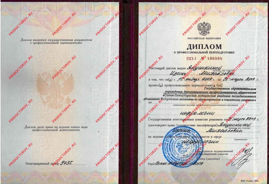 Документы и фотографии - Якушкина И. М.