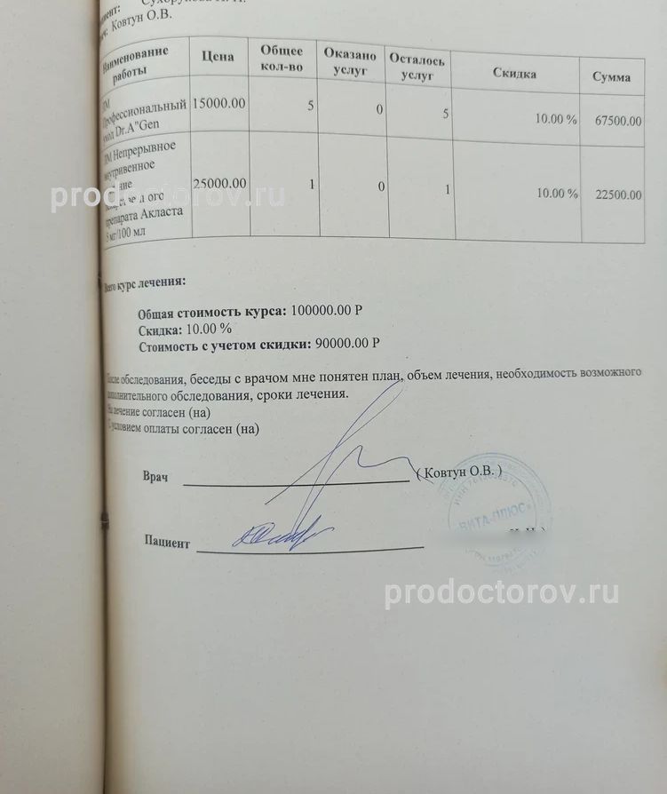 Ковтун Оксана Валерьевна, эндокринолог - 55 отзывов | Санкт-Петербург ...