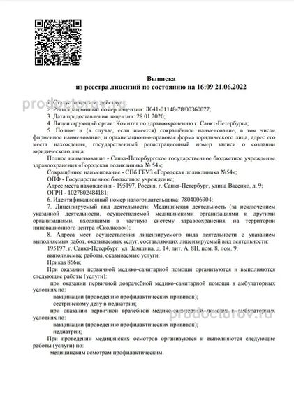 Поликлиника №54 на Васенко - 57 врачей, 121 отзыв | Санкт-Петербург -  ПроДокторов