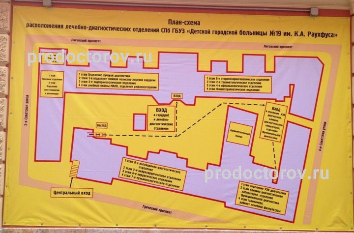 План филатовской больницы с номерами корпусов детской