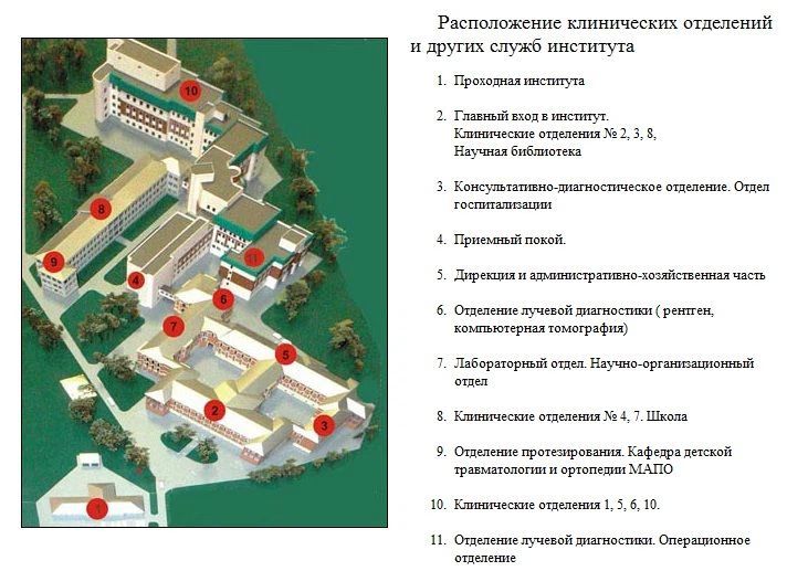 Схема корпусов первого медицинского института в спб