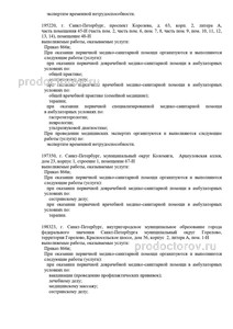 Выписка из реестра лицензий