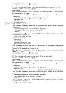 Выписка из реестра лицензий